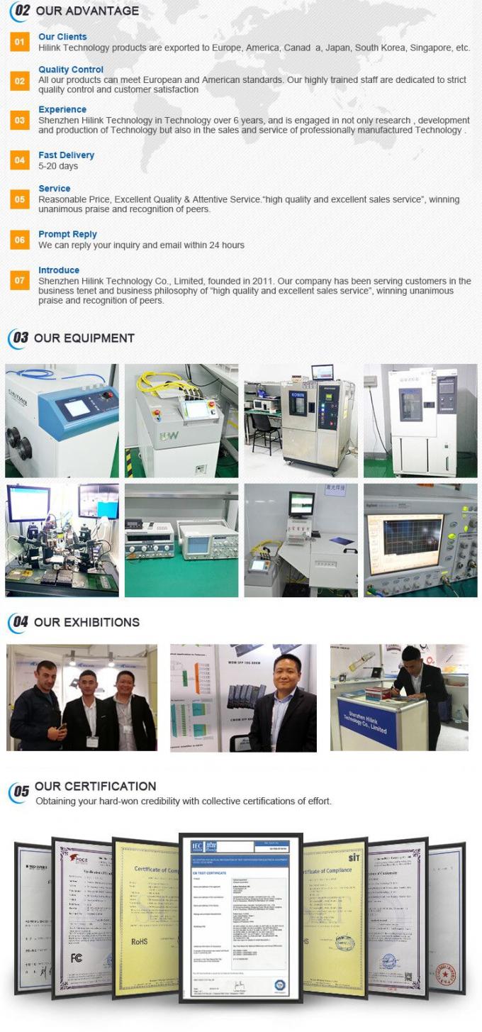 QSFP 40G ZR4 100KM 1550nm 40Gb/s QSFP+ Mô-đun quang LC song công thu phát DOM 3