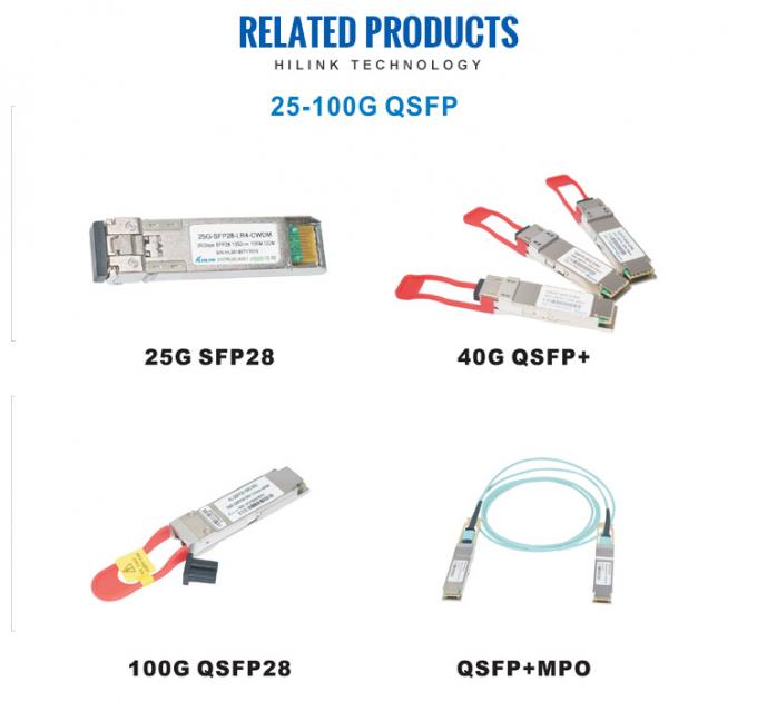 Bộ thu phát quang 100G ZR QSFP28 DCO 120KM C-Band Tunable Digital Coherent Optics DOM LC 2