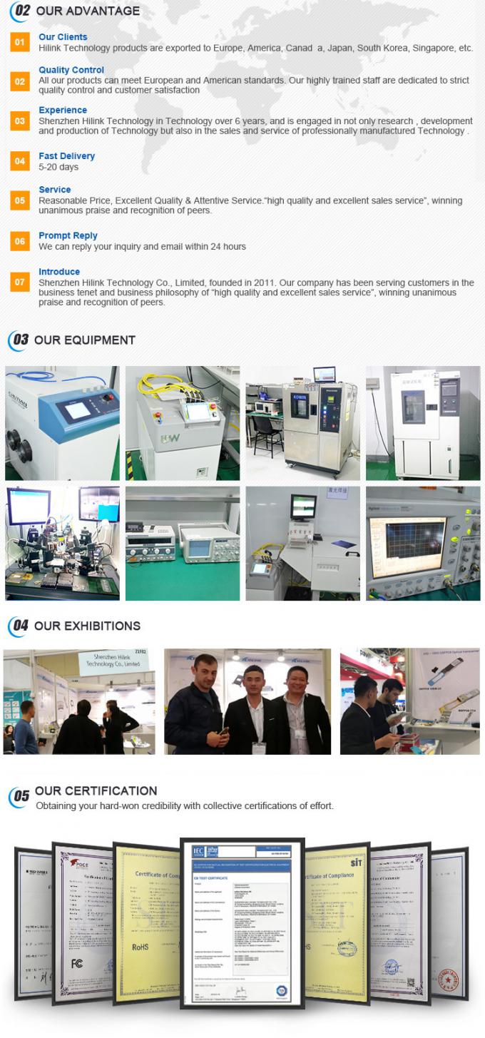 Bộ thu phát quang 100G ZR QSFP28 DCO 120KM C-Band Tunable Digital Coherent Optics DOM LC 4