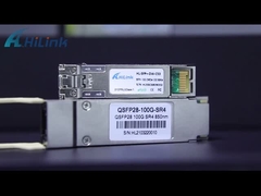 40/100G Sản Phẩm Nối Tiếp