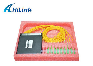 Gói ABS thụ động Mô-đun 18CH CWDM Mux Demux