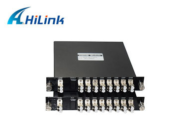 LGX Box Multiplexer Demultiplexer Quang Mux Demux 1x8ch Cách ly cao sợi kép